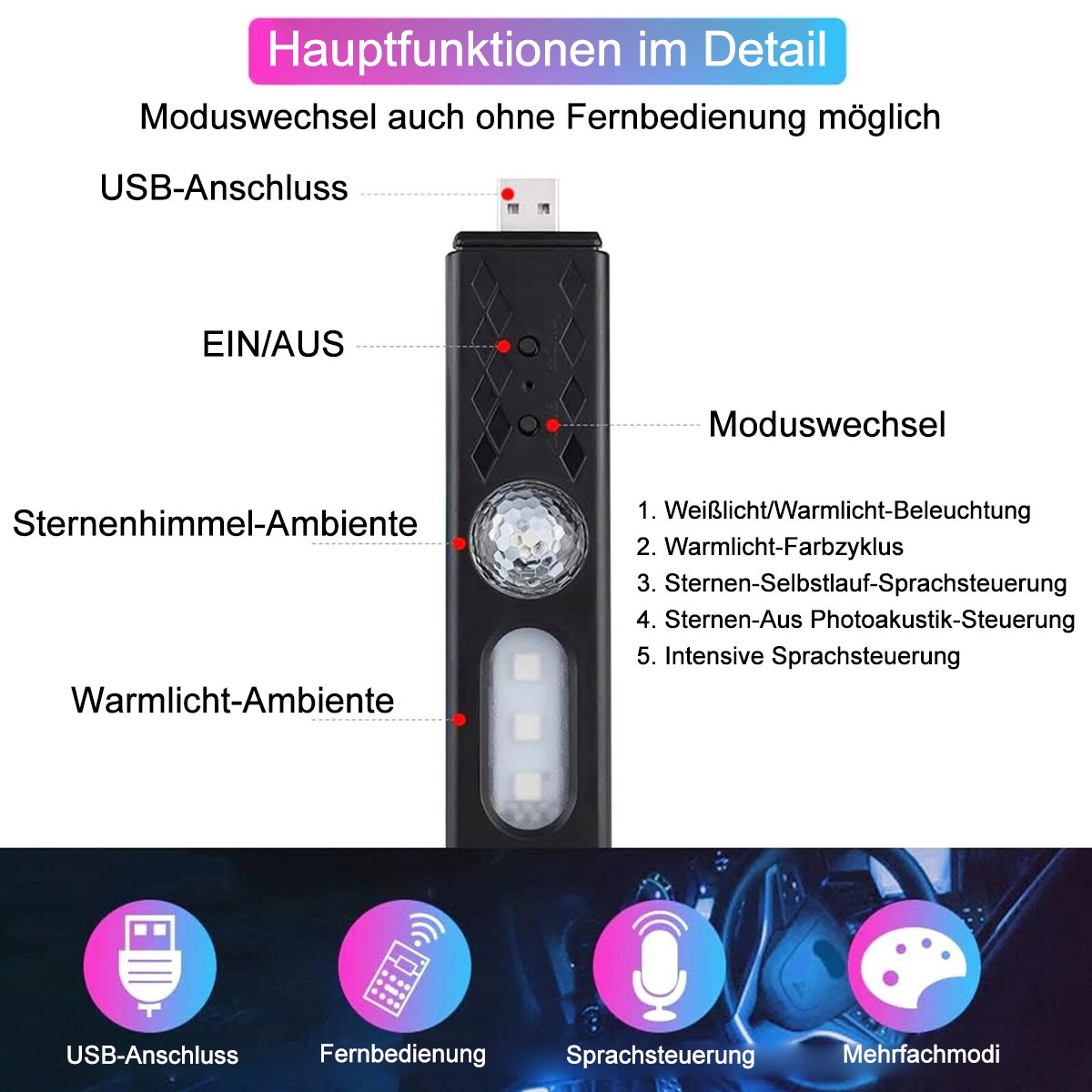 🚗 Iluminación ambiental RGB inalámbrica para coches | Sincronización con la música | Alimentación USB | Control remoto