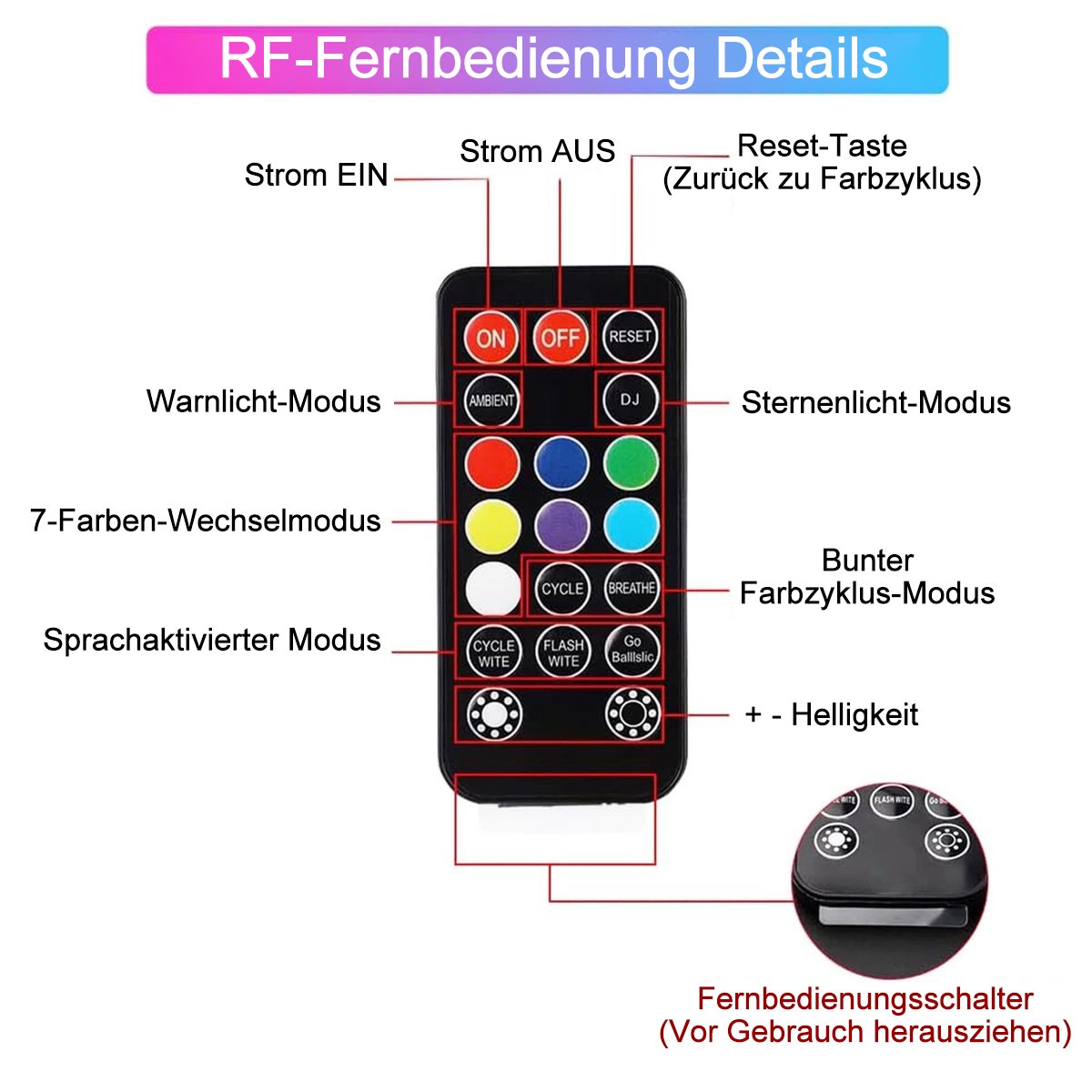🚗 Iluminación ambiental RGB inalámbrica para coches | Sincronización con la música | Alimentación USB | Control remoto