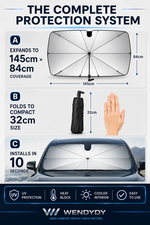 Parasol para parabrisas de coche mejorado