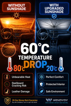 Parasol para parabrisas de coche mejorado