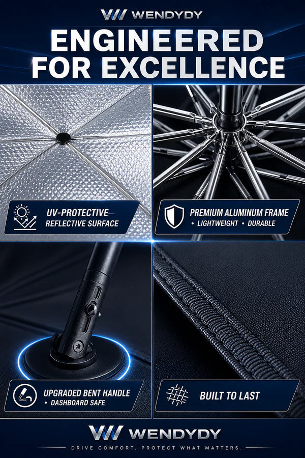 Parasol para parabrisas de coche mejorado